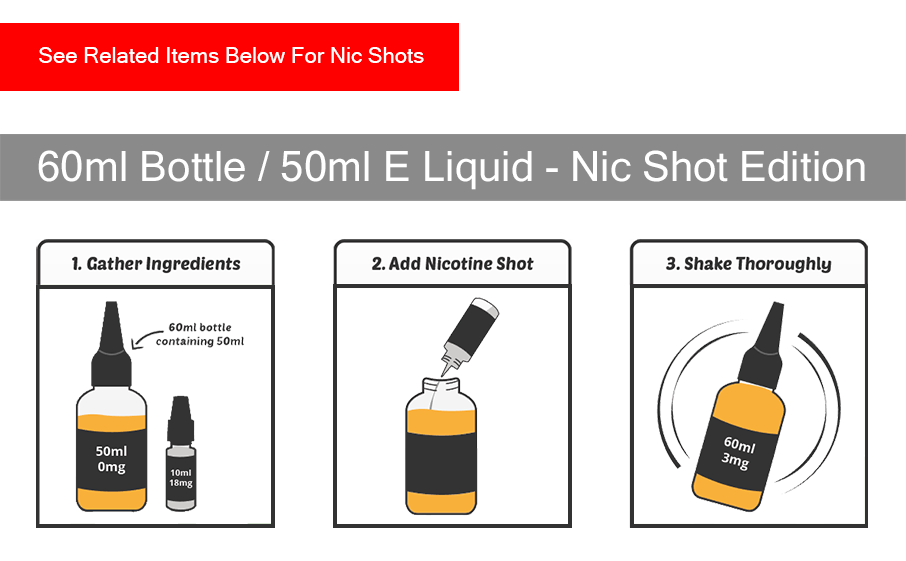 Nic Shot Blaq E Liquids